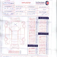 سمند ال ایکس|خودرو سواری و وانت|زنجان, |دیوار