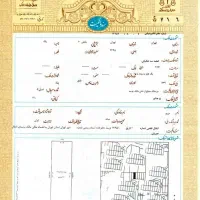 نقشه برداری و یو تی ام UTM ، اخذ سند مالکیت|خدمات پیشه و مهارت|آمل, |دیوار