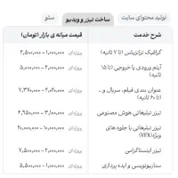 طراحی سایت، سئو، تبلیغات (مشاوره رایگان)|خدمات رایانه‌ای و موبایل|مشهد, ملک‌آباد|دیوار