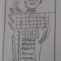 کتاب دعا