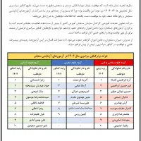 آزمون سنجش/تدریس ریاضی، فیزیک، شیمی، علوم و مشاوره|خدمات آموزشی|ارومیه, |دیوار
