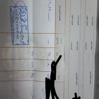 طلای آبشده ۱۸عیار ۹۰ گرم موجوده با فاکتور (ایران)