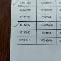 خط تلفن رند نقره ای  محدوده میدان قیام مولوی