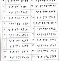 مرکز رسمی خریدو فروش سیم کارت ۹۱۲و۹۱۴