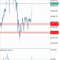 دوره آموزشی ترید - از صفر تا درآمد|خدمات آموزشی|نیشابور, شهرک فرهنگیان|دیوار