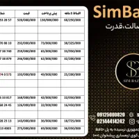 0912-0211598|سیم‌کارت|قزوین, |دیوار