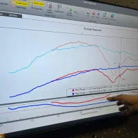 پروگرام و رفع خطا دائمی|خدمات موتور و ماشین|تهران, ائمه اطهار|دیوار