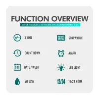 ساعت دو زمانه اسکمی 1725 طلایی|ساعت|بیرجند, |دیوار