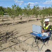 آب یابی با دستگاه ژئوفیزیک|خدمات پیشه و مهارت|تربتحیدریه, میدان مرکزی|دیوار