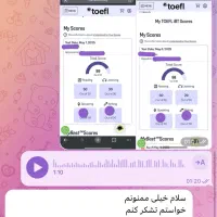 مدرک تافل هوم ادیشن، ایلتس،دولینگو، تضمینی در مشهد|خدمات آموزشی|مشهد, صیاد شیرازی|دیوار