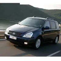 کیا کارنیوال ۲۰۰۹