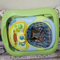 رورویک برند چیکو