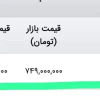 حواله سهندS|خودرو سواری و وانت|نجف‌آباد, امام خمینی|دیوار