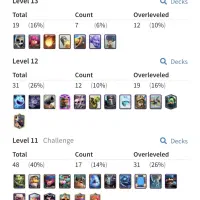 اکانت کلش رویال لول 42|کنسول، بازی ویدئویی و آنلاین|لاهیجان, یحی آباد|دیوار