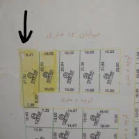 فروش زمین در روستای سید صفری کیان آباد