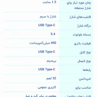 ایرپاد هدفون|لوازم جانبی موبایل و تبلت|قزوین, |دیوار