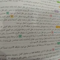 زیست خیلی سبز چاپ ۱۴۰۳ استفاده نشده|کتاب و مجله آموزشی|یاسوج, |دیوار