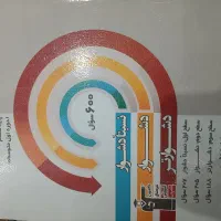 کتاب تست ۳ سطحی هفتم