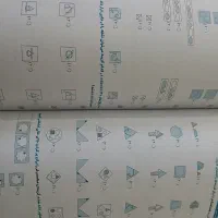 هوش واستعدادتحلیلی پایه نهم مخصوص آزمون های ورودی|کتاب و مجله آموزشی|کوهدشت, |دیوار