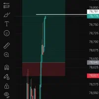 سیگنال مظنه هدیه