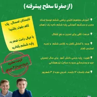 برگزاری دوره پیشخوانی ریاضی ششم