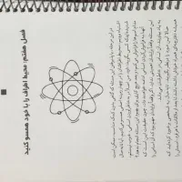 کتاب روانشناسی یا توصیع فردی|کتاب و مجله آموزشی|شیراز, قلعه شاهزاده بیگم|دیوار