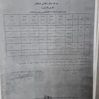 فروش ۴ تخته فرش ۲.۵در ۳.۵|فرش|سنندج, |دیوار