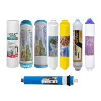 سرویس و تعمیر دستگاه تصفیه آب در شهر میمه و ...|آبسردکن و تصفیه آب|میمه, |دیوار