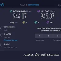 اینترنت فیبر نوری آسیاتک سرعت ۱۰۰۰ مگابیت