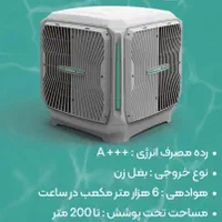 کولر آبی BLDC پلیمری سلولزی بالازن روبروزن آیرومکس|کولر آبی|کرج, برغان|دیوار