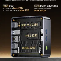 مینی پی سی اینتل 12900hk برند GMKtec|رایانه رومیزی|تهران, جردن|دیوار