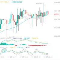 کار ترید بصورت تضمینی|خدمات آموزشی|تهران, افسریه جنوبی|دیوار