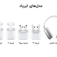 اِیرپاد و هندزفری بلوتوثی از ۵۰۰ هزارتا ۲ میلیون|لوازم جانبی موبایل و تبلت|خرمآباد, |دیوار