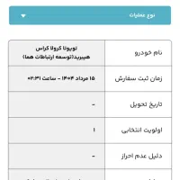 تویوتا کرولا کراس هیبرید، مدل ۲۰۲۴