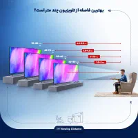 ال ای دی ۵۵ اینچ اسنوا|تلویزیون و پروژکتور|قم, علی آباد|دیوار