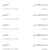 وام مهر 24 ماهه 193 میلیون