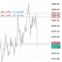 آموزش  ارزشناسی|خدمات آموزشی|دزفول, |دیوار