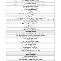 حواله تویوتا کمری ۲ لیتری جانبازان|خودرو سواری و وانت|تهران, فلسطین (میدان انقلاب)|دیوار