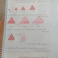 کلاس خصوصی ریاضی ابتدایی(یادگیری آسان+پیشرفت)|خدمات آموزشی|شیراز, معالی‌آباد|دیوار