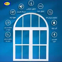 درب و پنجره دوجداره واهنی قیمت بگیر بعد اقساط ببر