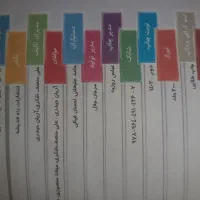 ریاضی جامع هرکول (منبع فوق العاده کنکور تجربی)|کتاب و مجله آموزشی|شیراز, شهرک مدرس|دیوار