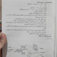 سرخ کن|اجاق گاز و لوازم برقی پخت‌وپز|قم, آزادگان|دیوار
