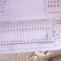کارگر، نیروی برقکار ماهر نیمه ماهر مبتدی
