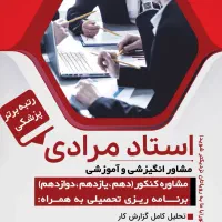 مشاوره تخصصی کنکور، رتبه برتر پزشکی