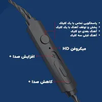 هندزفری ژاپنی بایسیهانگ|لوازم جانبی موبایل و تبلت|محمدیه-قزوین, |دیوار