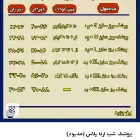 پوشاک بچه|لباس|مرودشت, مختارآباد|دیوار