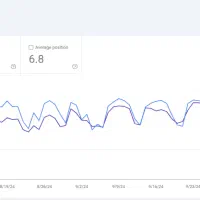 تبلیغات تخصصی کلینیک