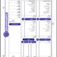 کسب نتیجه دلخواه در امتحان نهایی و کنکور|خدمات آموزشی|خوی, |دیوار