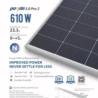 تجهیزات خورشیدی|عمدهفروشی|تهران, جوادیه|دیوار