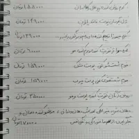 محصولات آرایشی بهداشتی نفیس|آرایشی، بهداشتی، درمانی|سبزوار, هویزه|دیوار